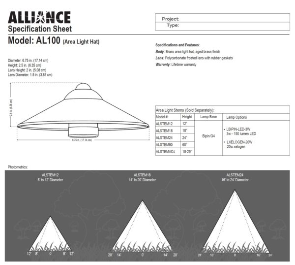 Area Light AL 100 Hat, Alliance - Image 2