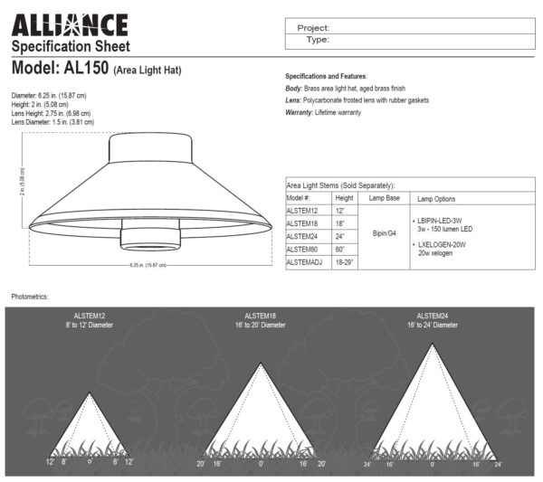 Area Light  AL 150 Hat, Alliance - Image 2