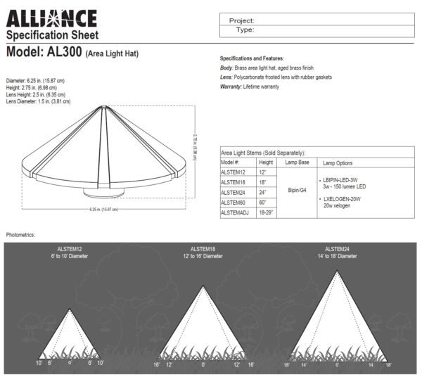 Area Light  AL 300 Hat, Alliance - Image 2