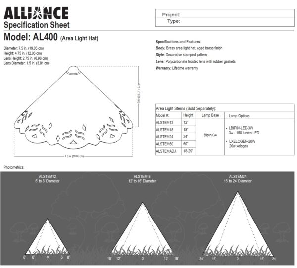 Area Light  AL 400 Hat, Alliance - Image 2