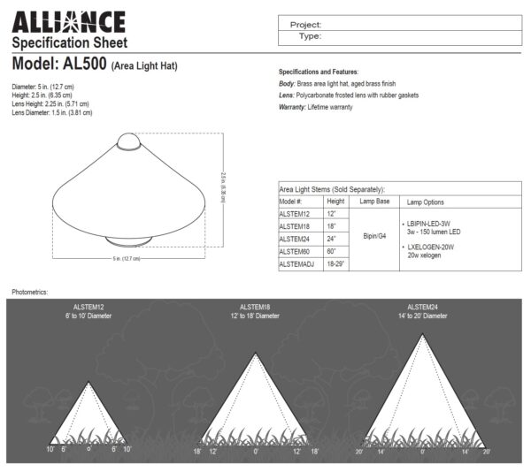 Area Light  AL 500 Hat, Alliance - Image 2