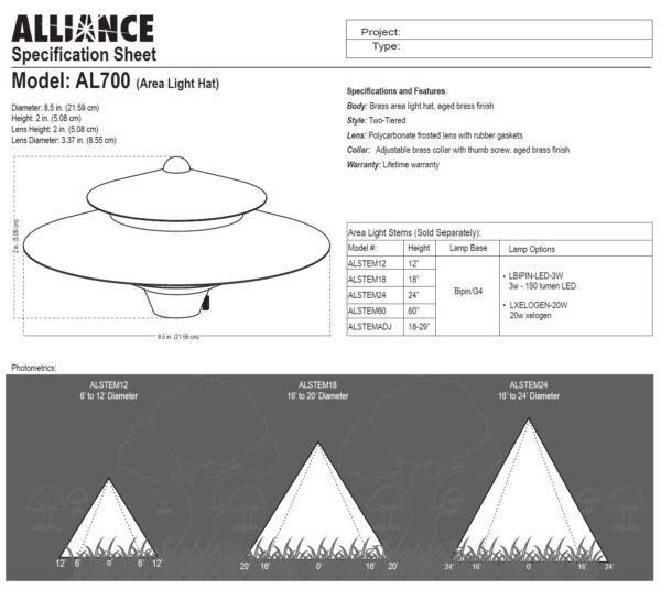 Area Light  AL 700 Hat, Alliance - Image 2