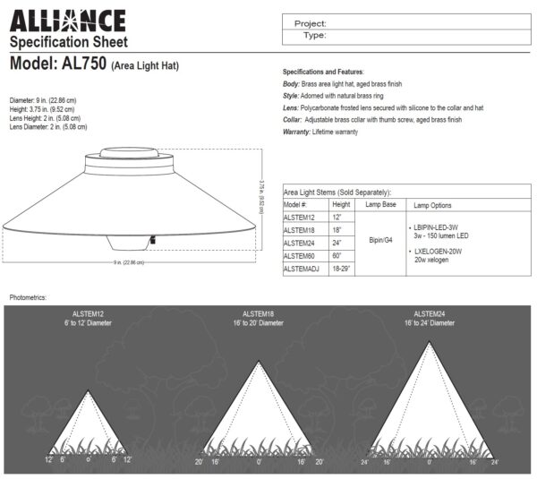 Area Light  AL 750 Hat, Alliance - Image 2