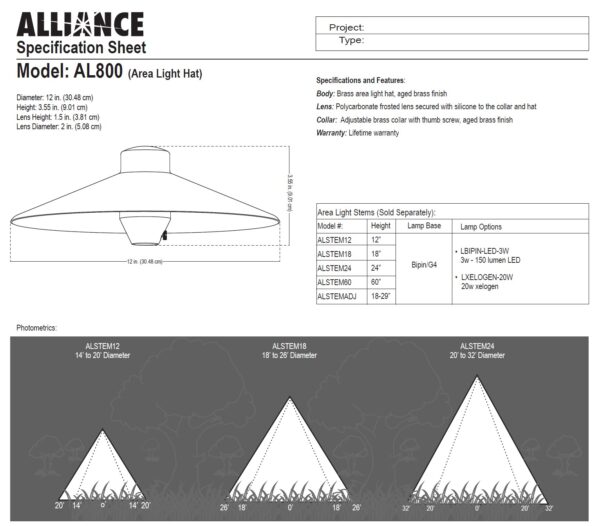 Area Light  AL 800 Hat, Alliance - Image 2