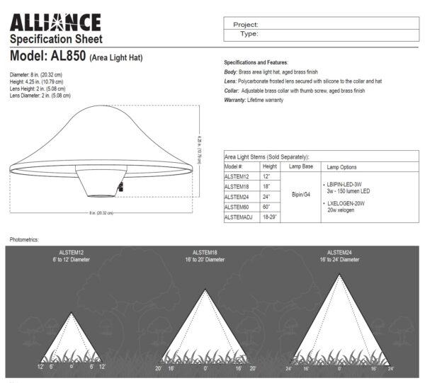 Area Light  AL 850 Hat, Alliance - Image 2